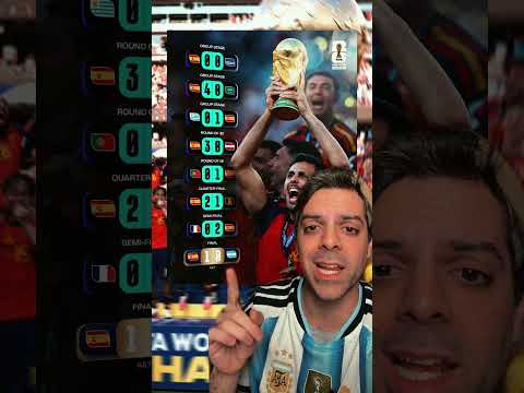 El camino del campeón fue una locura 🇪🇸🏆 #worldcup2026 #futbol #españa #fifaworldcup