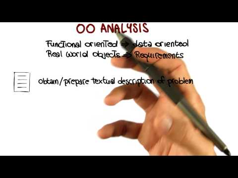 OO Analysis Overview Georgia Tech Software Development Process