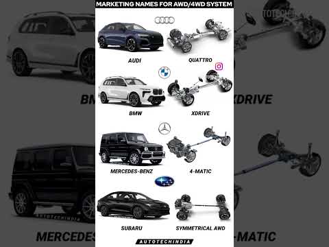 💥💥"AWD vs 4WD Explained | Quattro, xDrive, 4MATIC, Symmetrical AWD – Best System for You?"#AWD #4WD