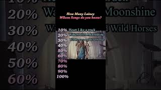 How many Lainey Wilson songs do you know? #laineywilson #songs #trivia #shorts