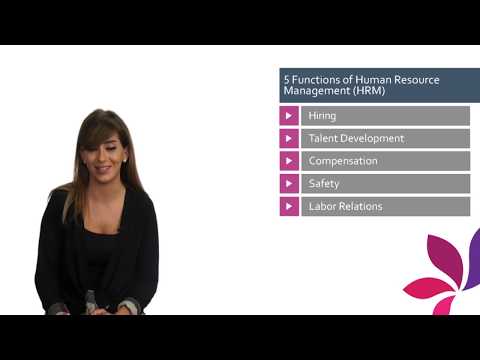 5 Functions of Human Resource Management HRM