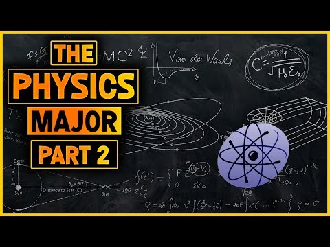 The Physics Major