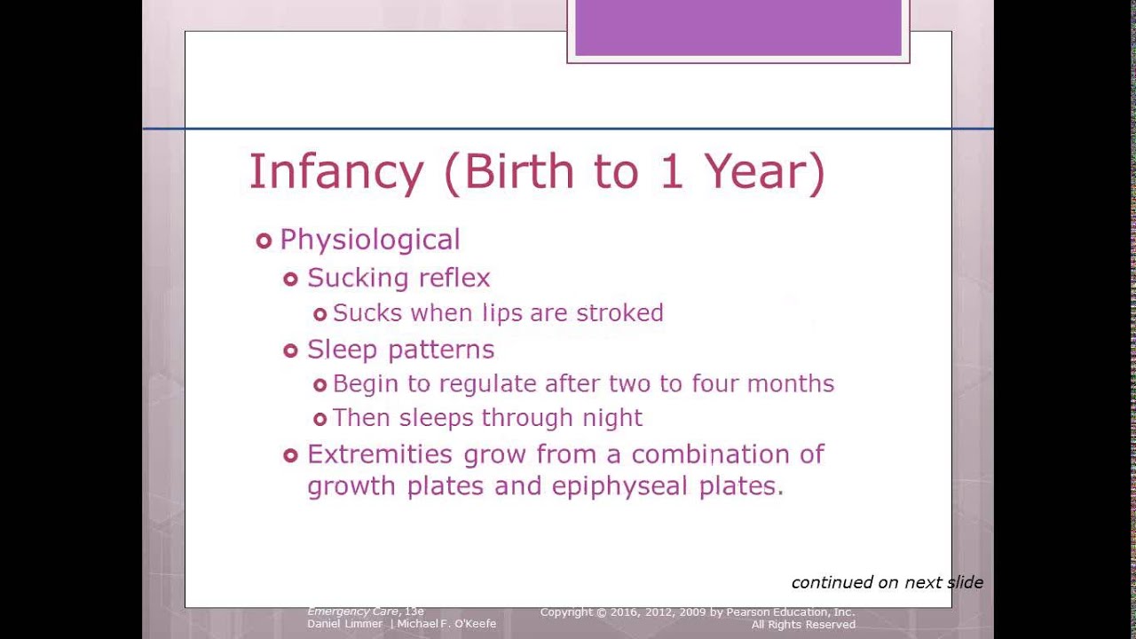 Life Span Development