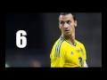 Zlatan Ibrahimovic - Top 10 Goals | Sweden
