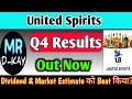 United Spirits Q4 Results 2025 United Spirits Share Latest News United Spirits Q4 Results Today
