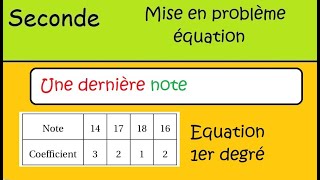 Vignette de la correction vidéo