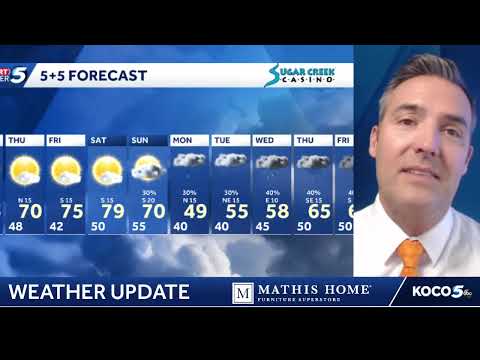 Get Ready for Weather Pattern Change