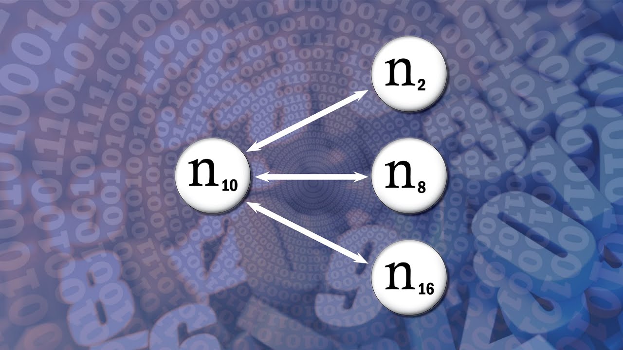 Sistemas de Numeração: Binário, Octal, Decimal, Hexadecimal