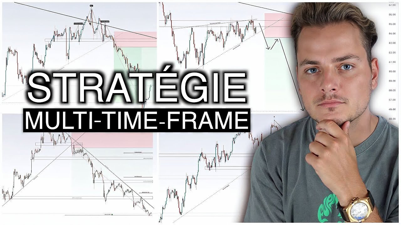 STRATÉGIE TRADING MULTI-TIMEFRAME