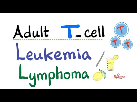 Adult T- cell Leukemia / Lymphoma - Human T-cell Leukemia Virus (HTLV-1) - Oncology