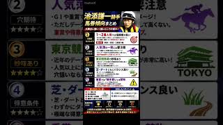 池添謙一騎手　データ分析　馬券傾向　#競馬予想 #中央競馬予想 #競馬 #horse #騎手