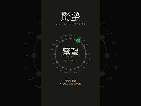 봄은 입춘에 시작됐는데 왜 또 봄인가 | 경칩(驚蟄)