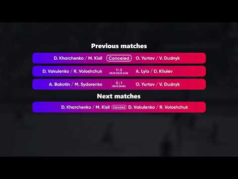 04:35 A. Bakotin / M. Sydorenko - O. Yurtov / V. Dudnyk 21.03.2023 | Winners Beach Volleyball