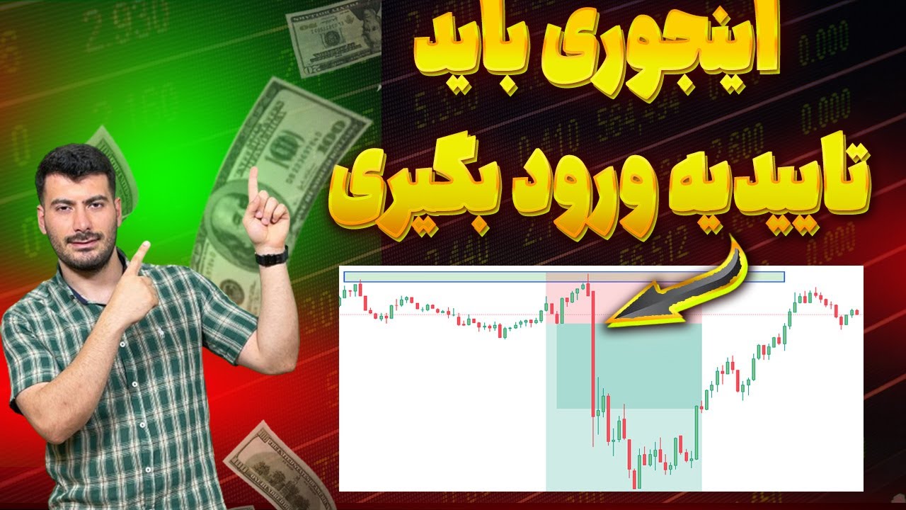 بهترین روش ورود به معامله دراسمارت مانی | تریگر ورود تضمینی | ق25