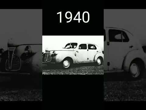 Thumbnail for Evolution of Toyota cars 1936 to 1960 |Part 1 by Supercar, Henry Ford, Toyota, BMW, Jeep, Mercedes-Benz, Car, Truck