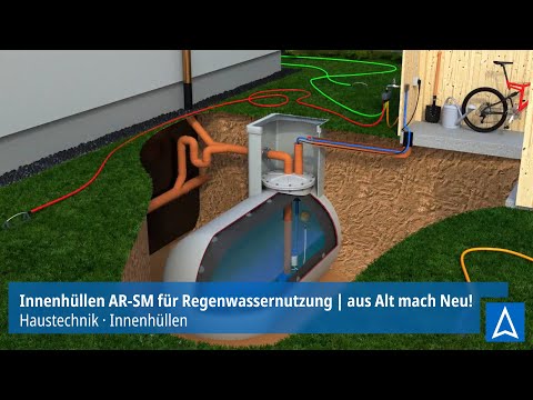 Innenhüllen AR-SM für Regenwassernutzung | Ausgediente Heizöltanks als Regenwasserspeicher nutzen