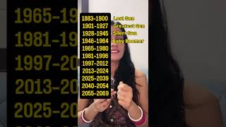 Download lagu Lost Generation से Gen Gamma तक 😱 | All Generations & Birth Years #GenerationNames #Knowledge mp3