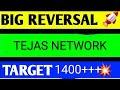 TEJAS NETWORK SHARE LATEST NEWS TODAY TEJAS NETWORK SHARE TARGET TEJAS NETWORK SHAREANALYSIS
