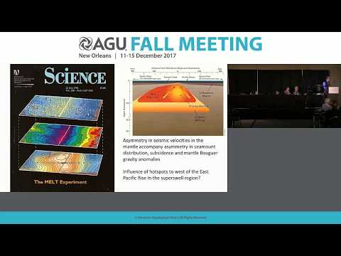 2017 Fall Meeting - U33A: Plate Tectonics: Fifty Years After the Revolution