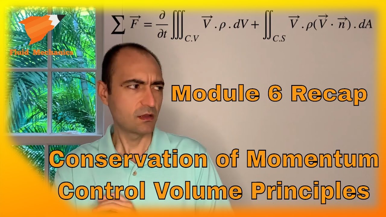 Fluid Mechanics 6.6 - Module Recap