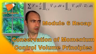 Fluid Mechanics 6.6 - Module Recap