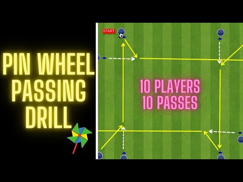 Pin Wheel Passing Drill | 10 Players & 10 Passes | Football/Soccer