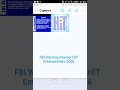 FBI Warning Interpol HIT Entertainment Logo 2006