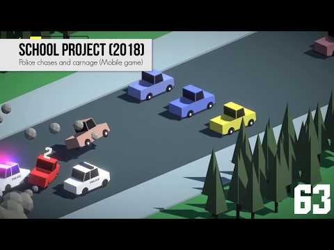 5 Years of Game Development