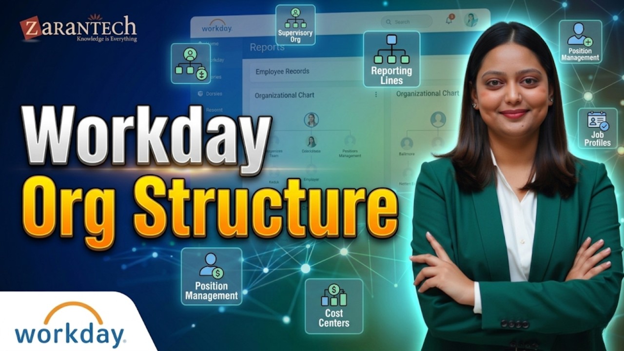 Organization | Workday HCM Training | ZaranTech