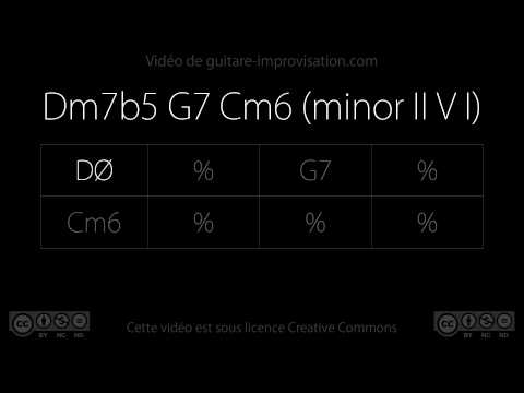 Dm7b5 G7 Cm6 (jazz II V I) - 140 bpm : Backing Track