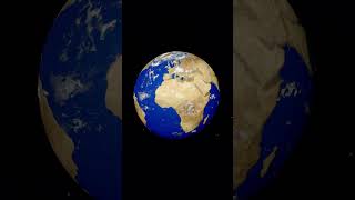 What if we put Earth where Mercury is? - Universe Sandbox #spacesimulation