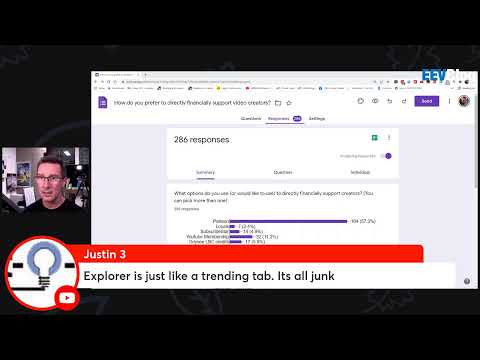 LIVE: Poll results - Creator Support