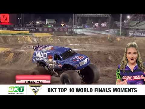 First Ever Monster Truck Front Flip | BKT Top 10 World Finals Moments | Monster Jam