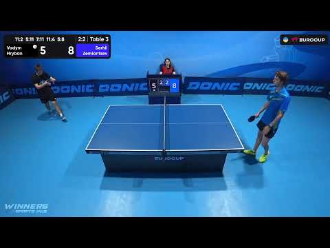 17:35 Vadym Hryban - Serhii Zemiantsev 01.09.2023 TT Euro.Cup  Ukraine Star. TABLE 3