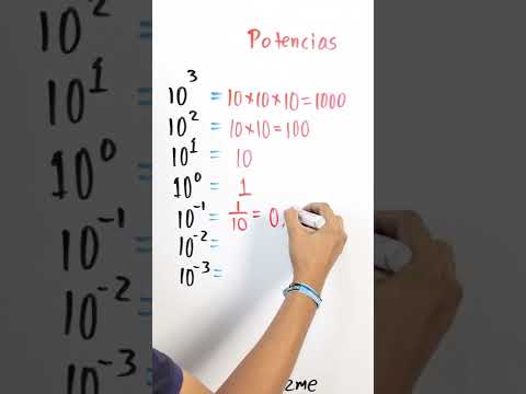 Potencias con base diez | Profe Andalón | Shorts