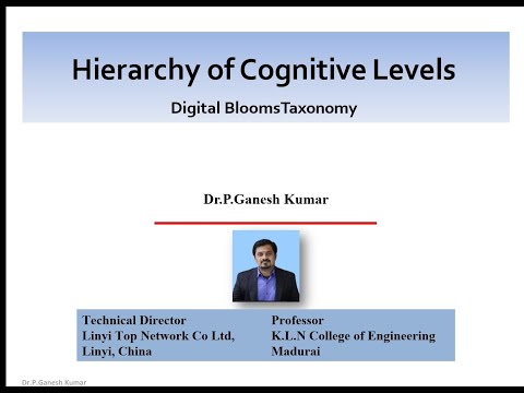 Cognitive Levels- Digital Blooms Taxonomy
