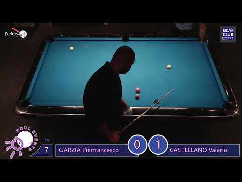 GARZIA Pierfrancesco vs CASTELLANO Valerio