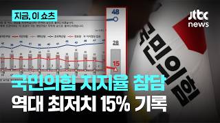 장동혁 방미 결과? 국힘 지지율 15%…창당 이래 가장 낮아｜지금 이 쇼츠