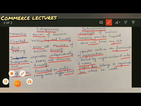 chapter entrepreneurial process business organisation and management b com entrepreneurship