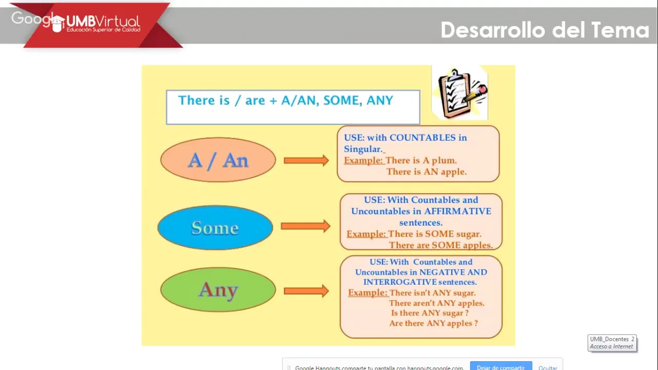 Inglés Básico Módulo 2 - (Prof. Oscar López)