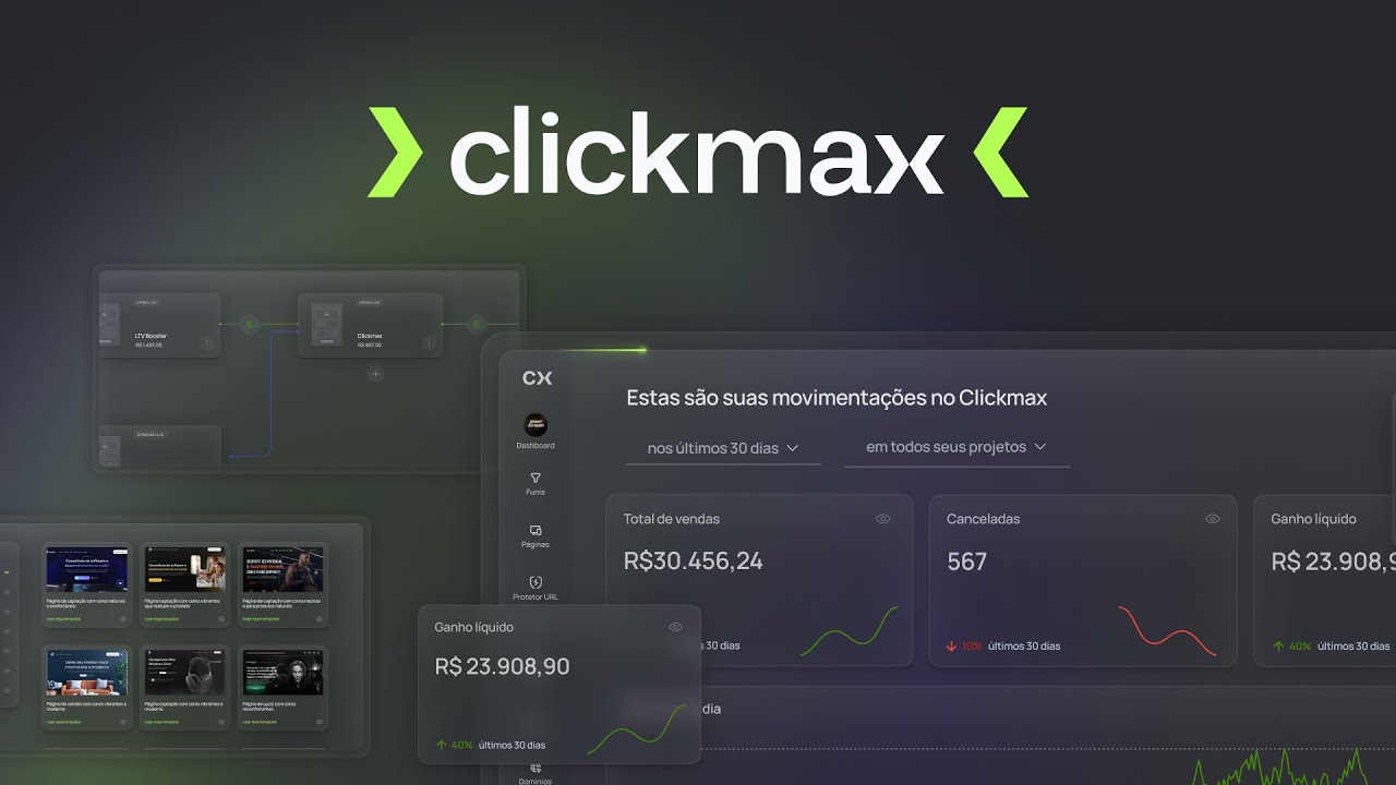 Clickmax - Seu ecossistema completo de Marketing Digital