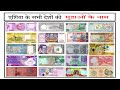 एशिया के सभी देशों की मुद्राओं के नाम �