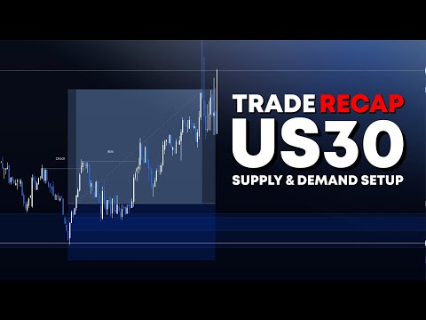 US30 TRADE RECAP - SUPPLY & DEMAND STRATEGY - LONDON SESSION