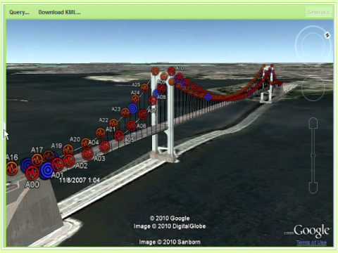 Website Reporting for Bridge Acoustic Monitoring Systems