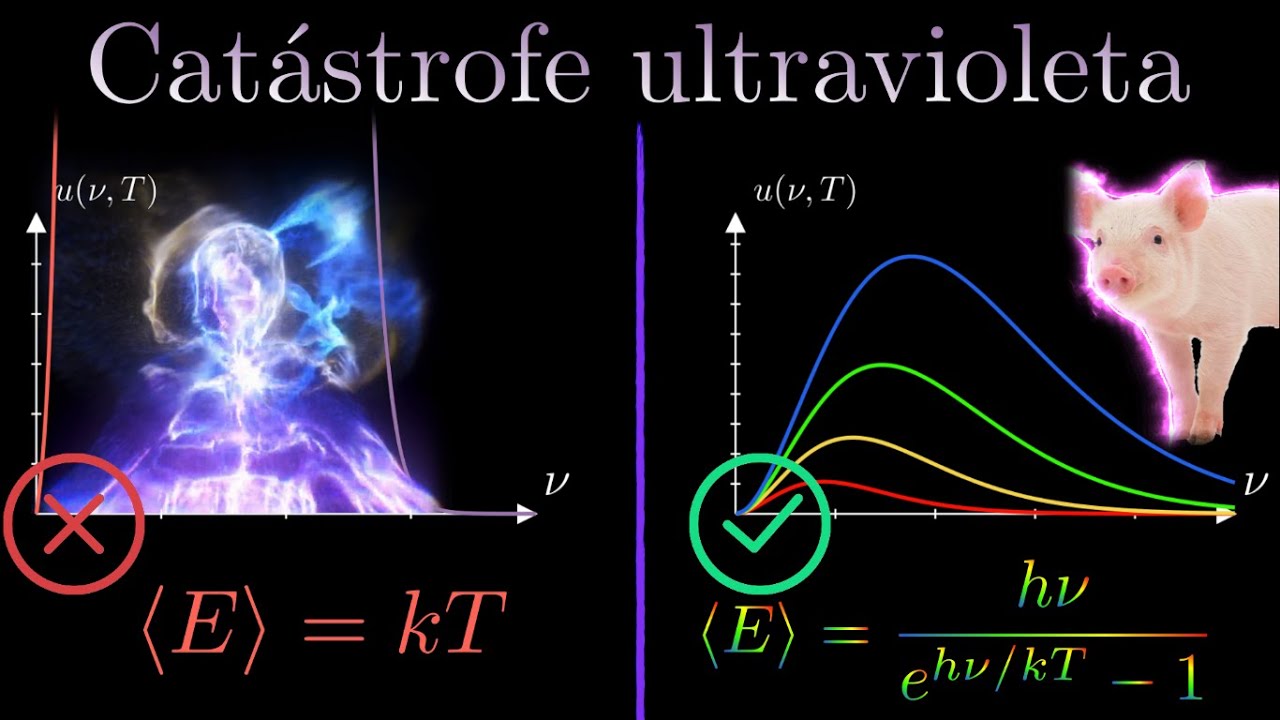 Quantum Physics 1: Solving the Ultraviolet Catastrophe