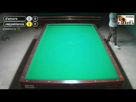 Cappabianca - D'amore