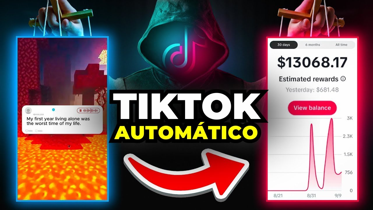 IA que faz em segundos, videos monetizáveis para Youtube, Reels e TikTok