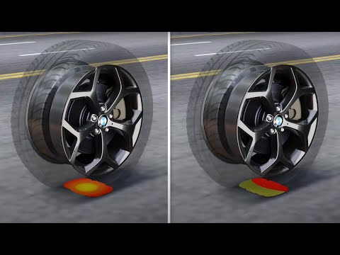 The importance of tire slip