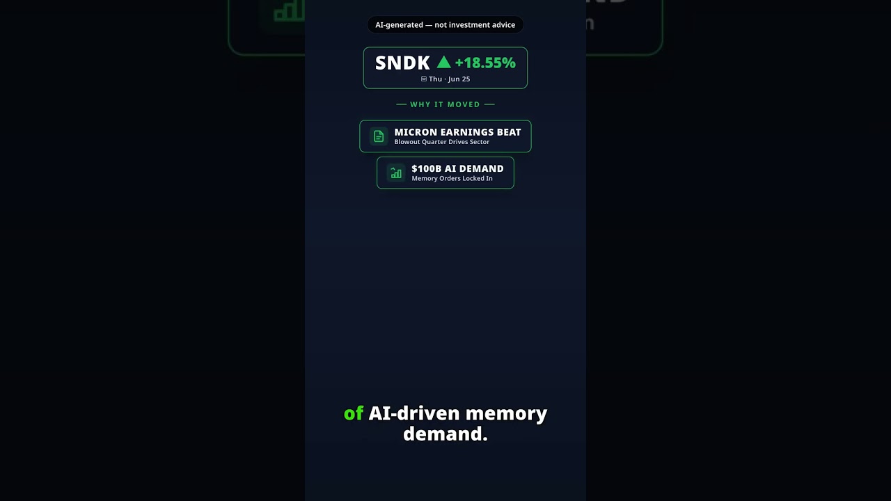 Why Is Sandisk Stock Rallying Today? SNDK +18.55% (Jun 25) — AI Memory Demand Boom