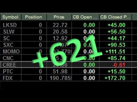 Thursday March 23, 2017 Live Day Trade Vlog: +621